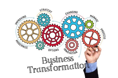 Transform Your Business .